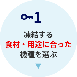 1.凍結する 食材・用途に合った 機種を選ぶ