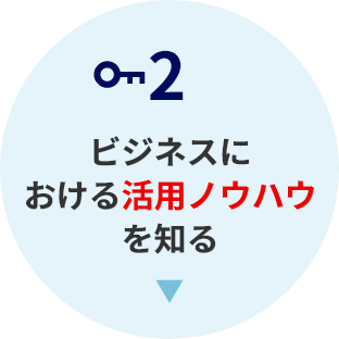 2.ビジネスに おける活用ノウハウを知る