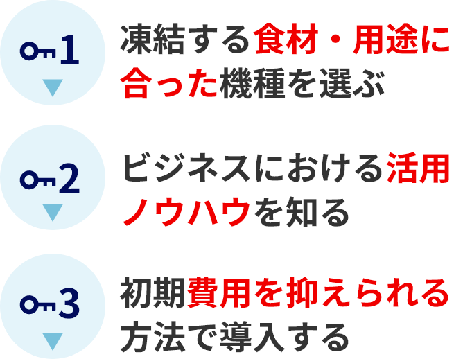 1.凍結する 食材・用途に合った 機種を選ぶ 2.ビジネスに おける活用ノウハウを知る 3.初期費用を 抑えられる方法で 導入する